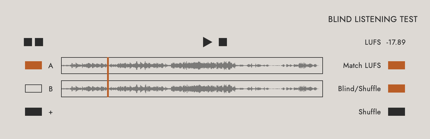 Blind Listening Test